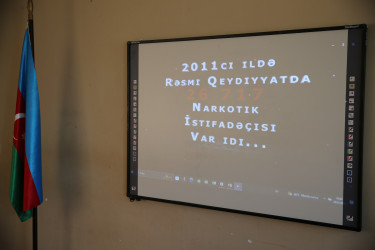 08 may 2025-ci il tarixdə 246 nömrəli məktəb-liseydə "Narkotiksiz gələcək naminə” mövzusunda görüş